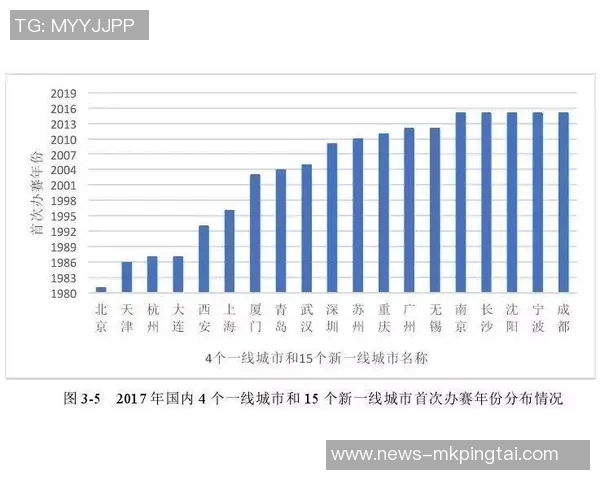 2026年3月份新闻城市马拉松积分榜更新北京飞盘队以74分稳居榜首引关注